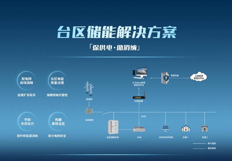 上海能源科技：推动绿色转型的新引擎
